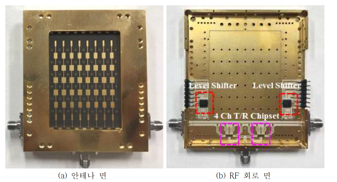 패치형태 위상배열 빔포밍 안테나 통합 모듈