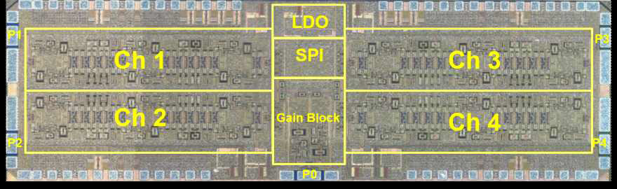 위상/진폭 성능을 개선한 4채널 통합 송수신 MFC MMIC의 칩 사진