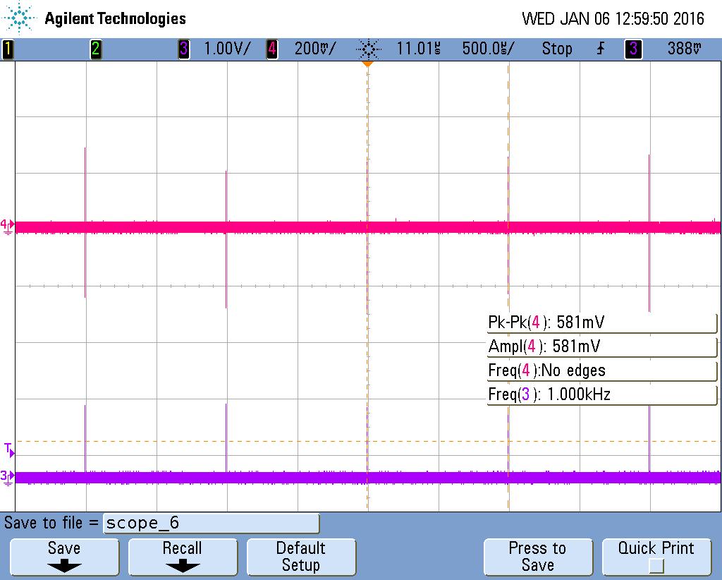 Pulse 주기 제어–1KHz, 오실로스코프 화면