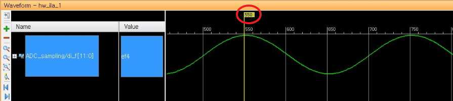 500KHz 입력 샘플링 개수 측정 결과(1)