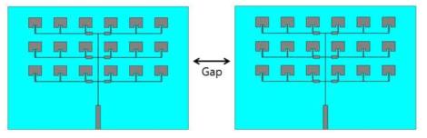 K대역3×6 패치 배열 안테나 간 이격
