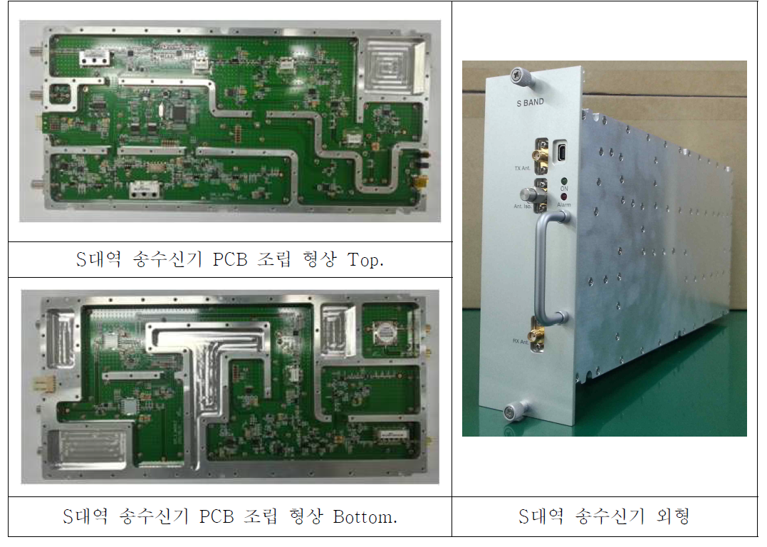 S대역 송수신기 제작 형상