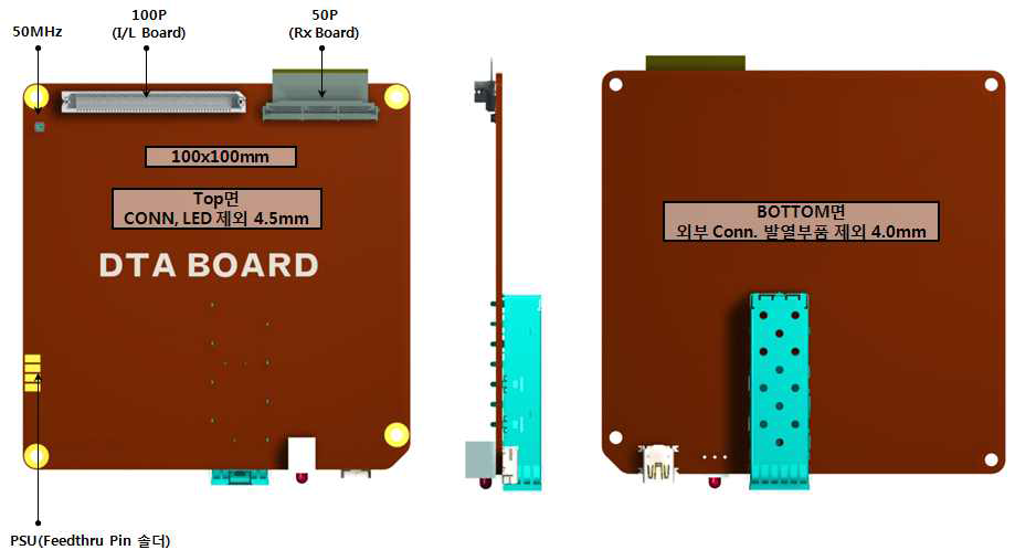 소형 기지국 baseband board 3D 도면