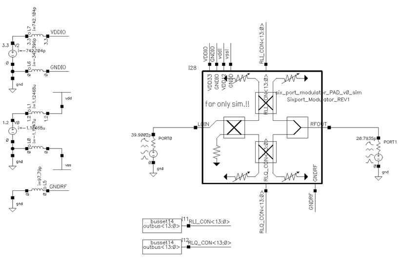 Impedance loading 회로