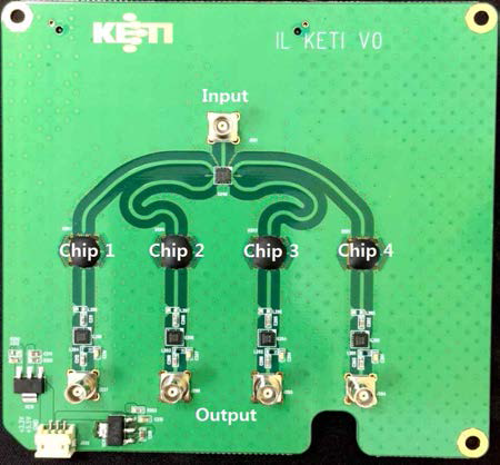 4-stream impedance loading board