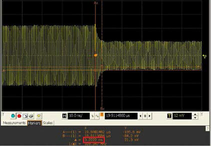 Falling time 특성 (3.78 ns)