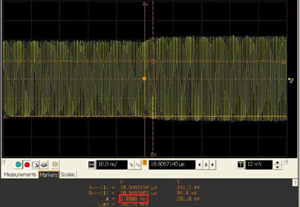 Rising time 특성 (3.56 ns)