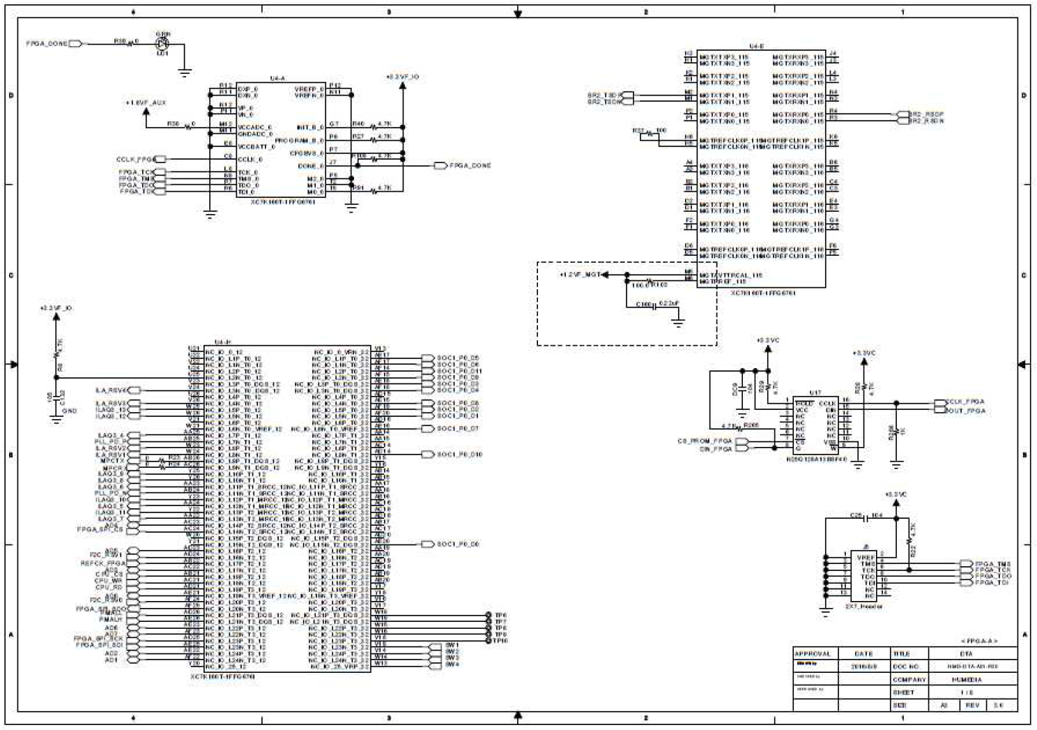 FPGA JTAG configuration 및 I/O