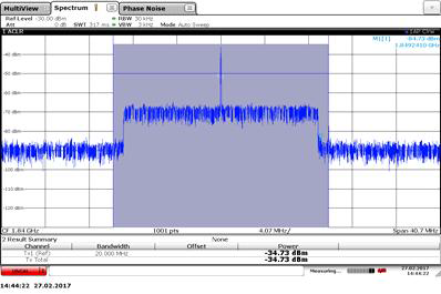 Impedance loading 보드 이후의 Tx 출력 파형