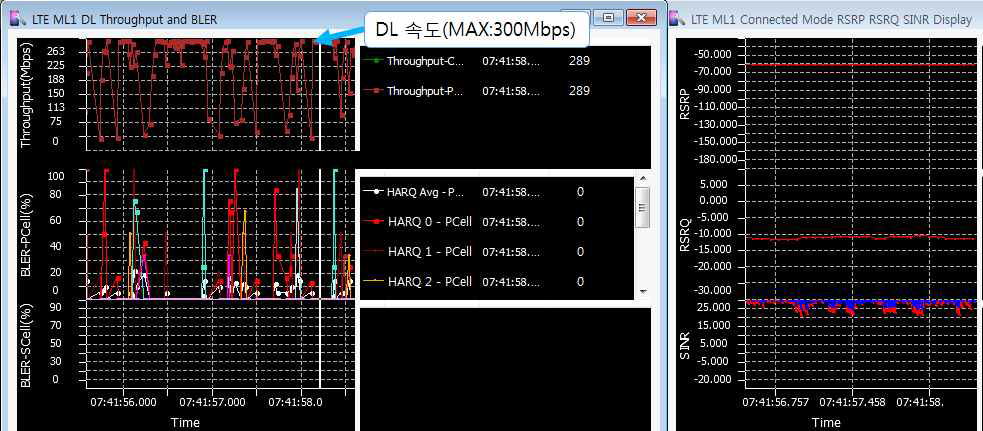 4×4 MIMO 지원 소형 기지국 테스트 DM 화면