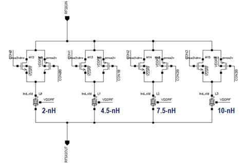 임피던스 로딩 inductor bank