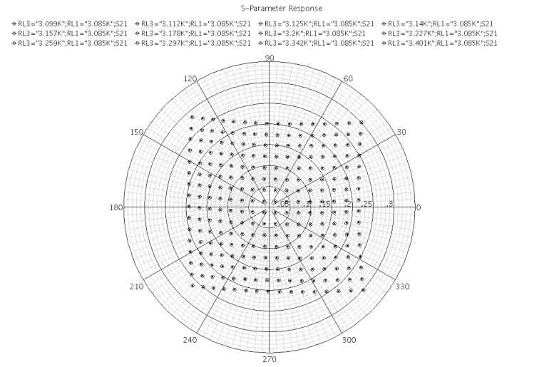 256-QAM constellation