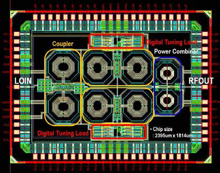 Impedance loading 칩 layout