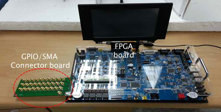 Impedance loading 알고리즘을 시험하기 위한 KAIST 검증시스템 FPGA 보드