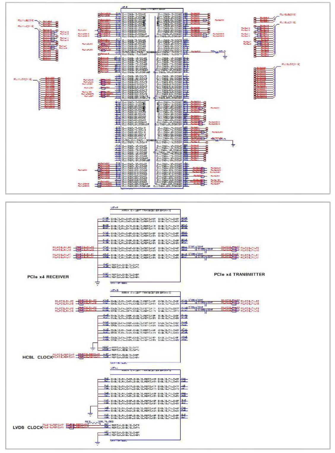 4K FPGA 회로도