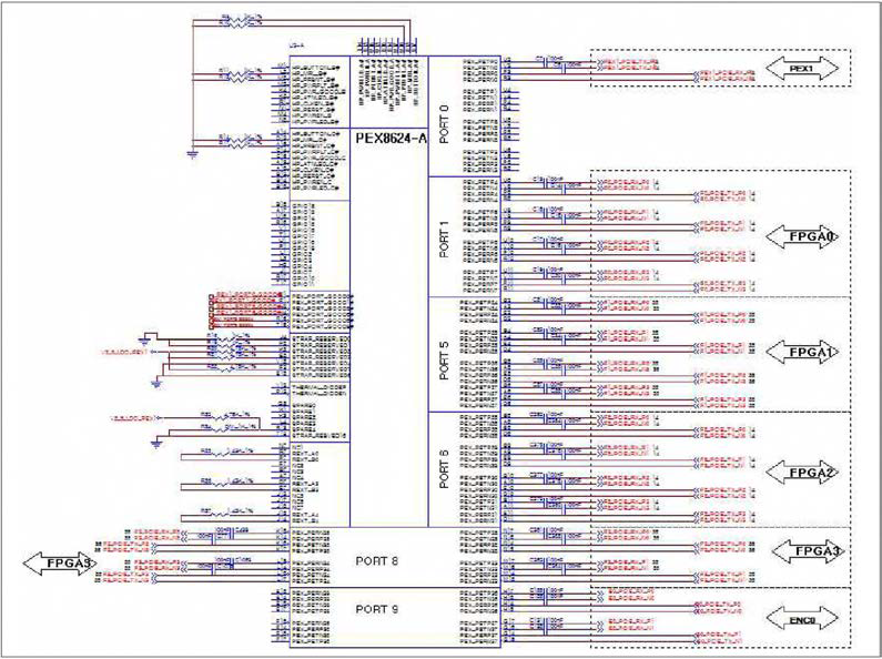 PCIe Interface 회로도