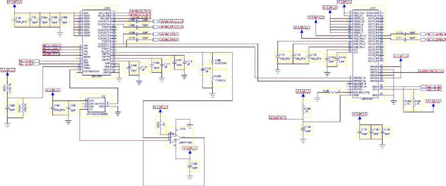 Video interface Jitter 회로도