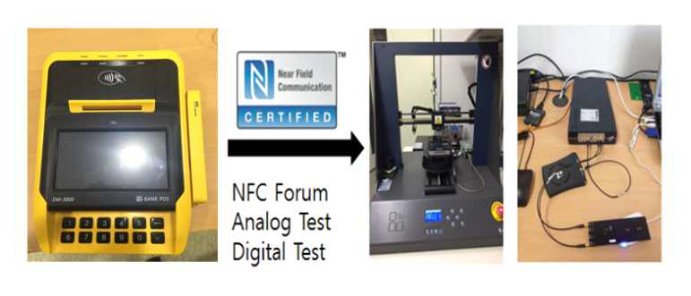 NFC Forum 아날로그/디지털 기술지원 테스트베드