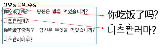 신명정음 업그레이드 버전