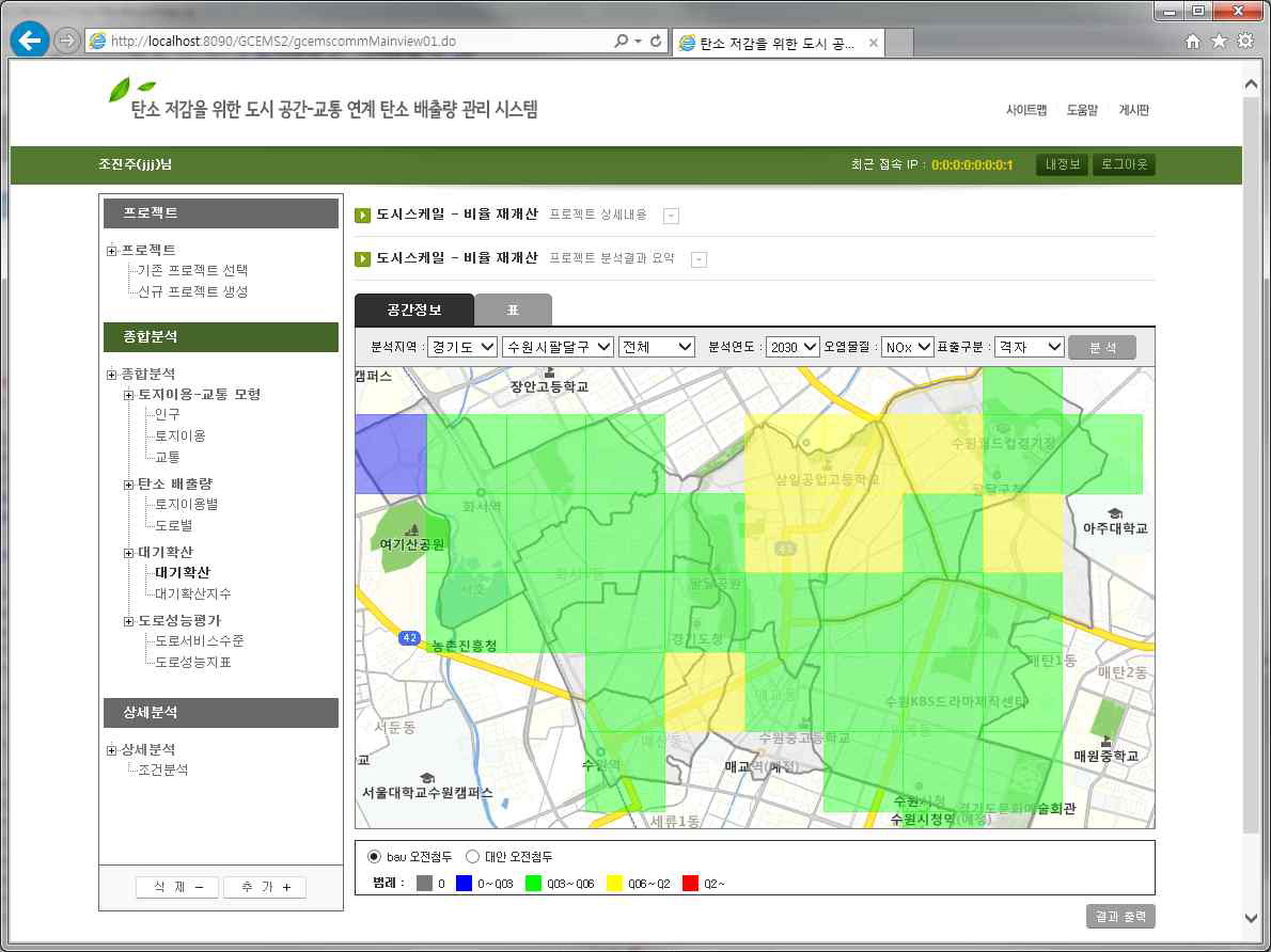 대기확산 - 대기확산 결과