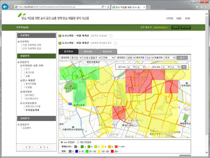 도로성능평가 – 도로성능지표 결과