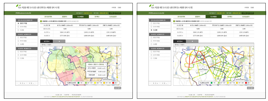 시나리오기반 도시․교통 탄소저감 예측결과 표출프로그램 화면