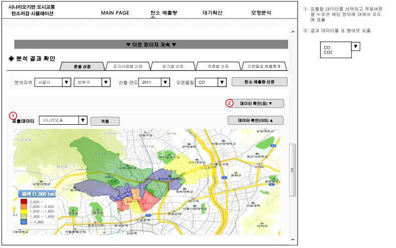 존별 탄소배출량 산정 화면 설계