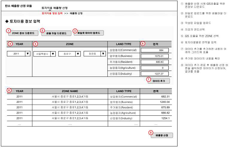 토지이용 정보입력 화면설계