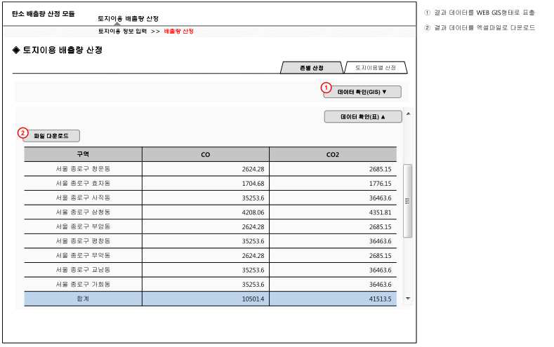 존별 탄소배출량 산정 화면설계