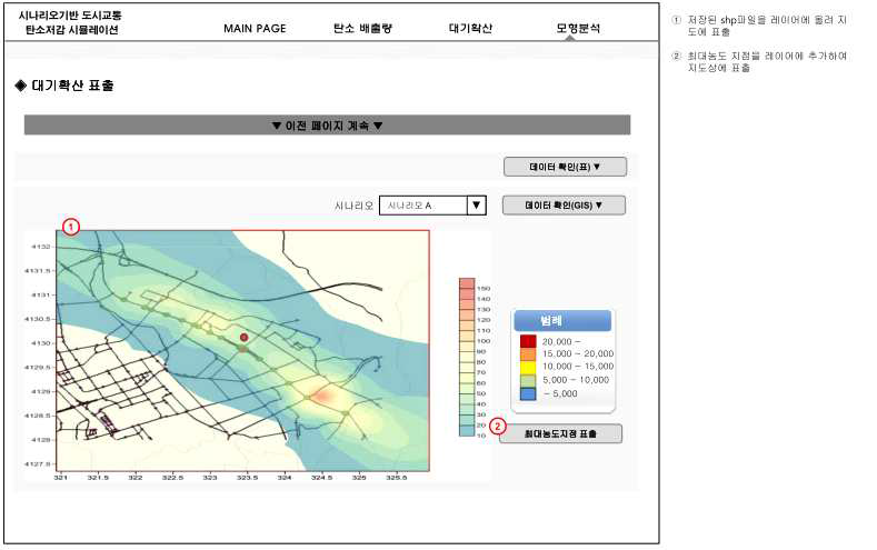 대기확산 표출 화면설계