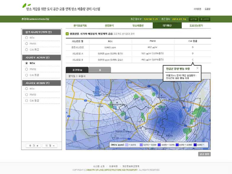 대기확산 표출 (등농도단위)