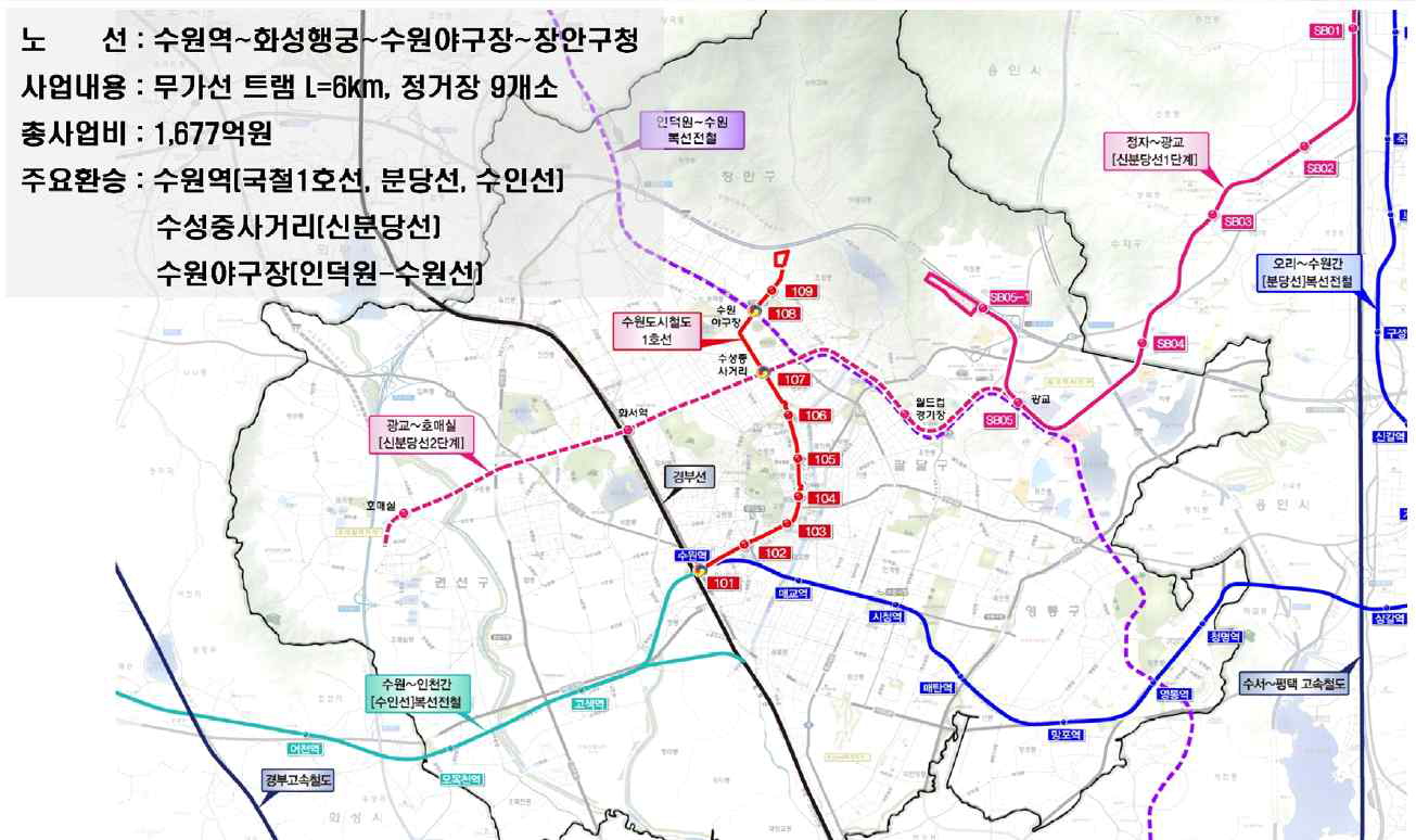 수원시 노면전차 계획안