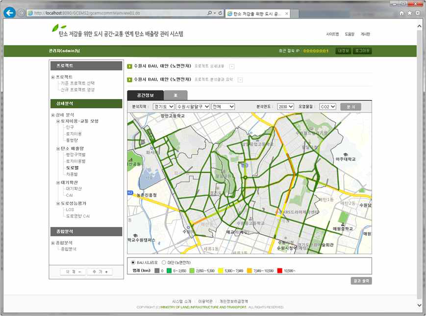 탄소배출량 – 도로별 결과