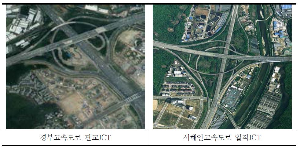 직결 인터체인지(네 갈래) 형식 적용 사례