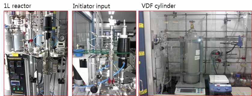 신규 계면활성제 중합 실험 장치