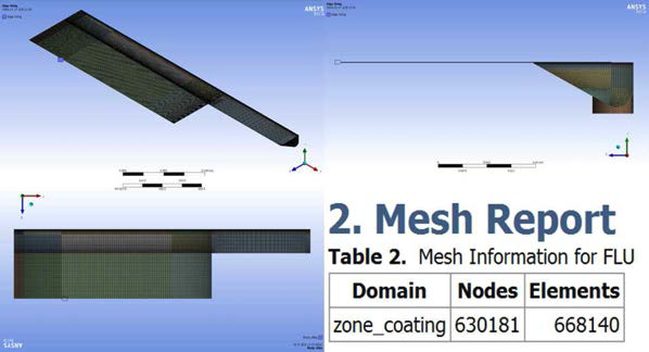 코팅시뮬레이션에 사용된 모델 geometry에 적용된 Mesh의 모습. 총 668,140개의 Mesh element가 적용되었음.