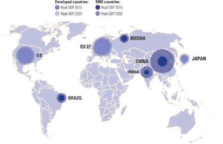브릭스(BRICS)국가들의 미래 경제성장 동향