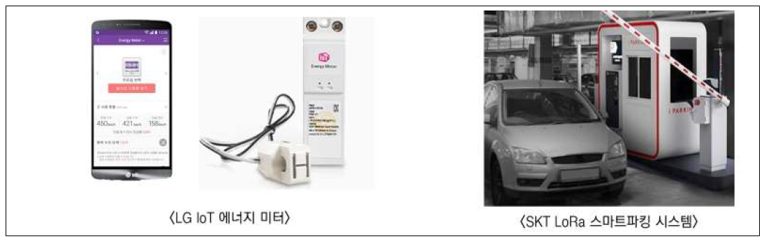 국내 IoT 기술개발 동향