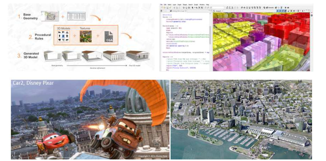 CityEngine(ESRI)의 3D 도시모델 생성 기능 및 결과