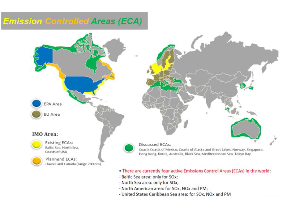 질소산화물배출규제해역 (ECA)