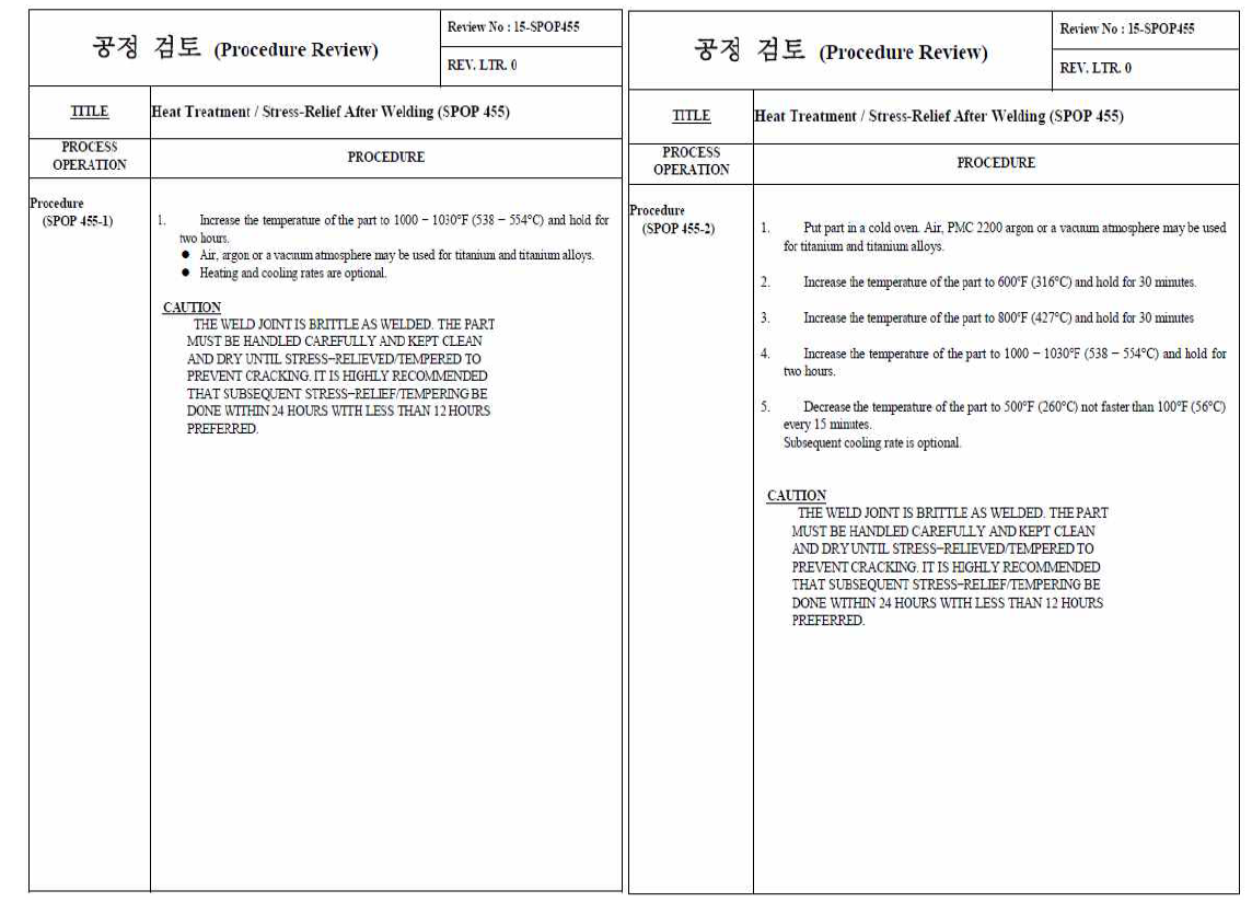 PW사 열처리기술 공정 절차서