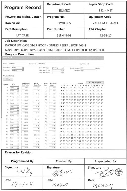 PW4000 94인치 엔진 LPT Case 열처리 Program Record