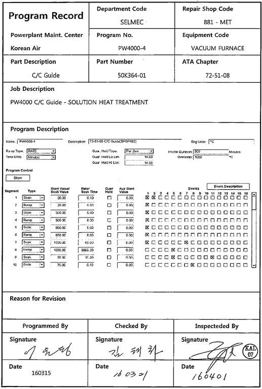 PW4000 엔진 Combustion Chamber Guide 열처리 Program Record