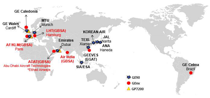 GE90/GEnx/GP7200 엔진 MRO 업체 현황