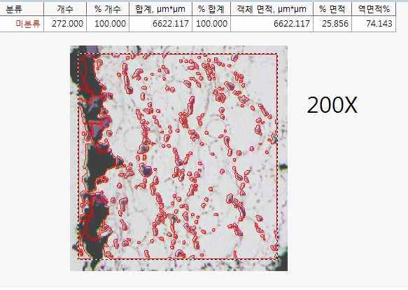 PWA53-16 Porosity Fail 사례