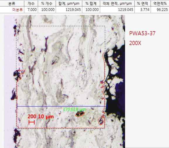 PWA53-37 미세조직시험- Porosity
