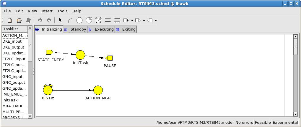 RTSIM3 의 Initializing 단계 Schedule