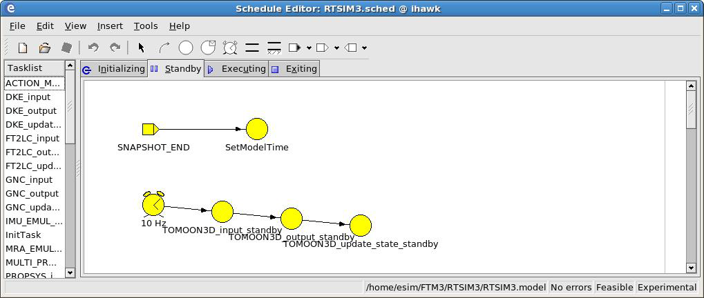 RTSIM3 에서 Standby 단계의 Schedule