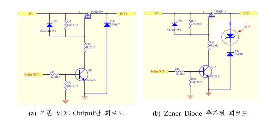 VDE Output단 회로도