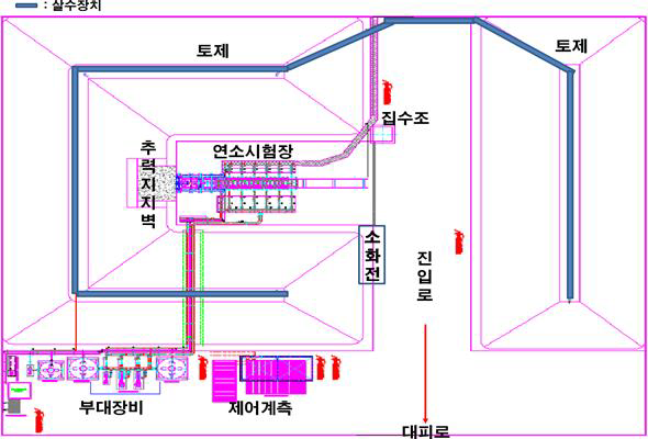 비상대피경로